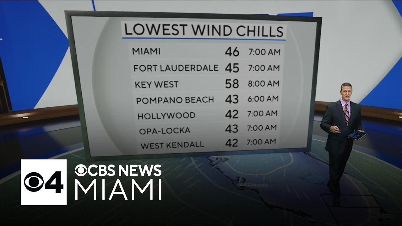 Another cool night ahead before warming later this week in South Florida