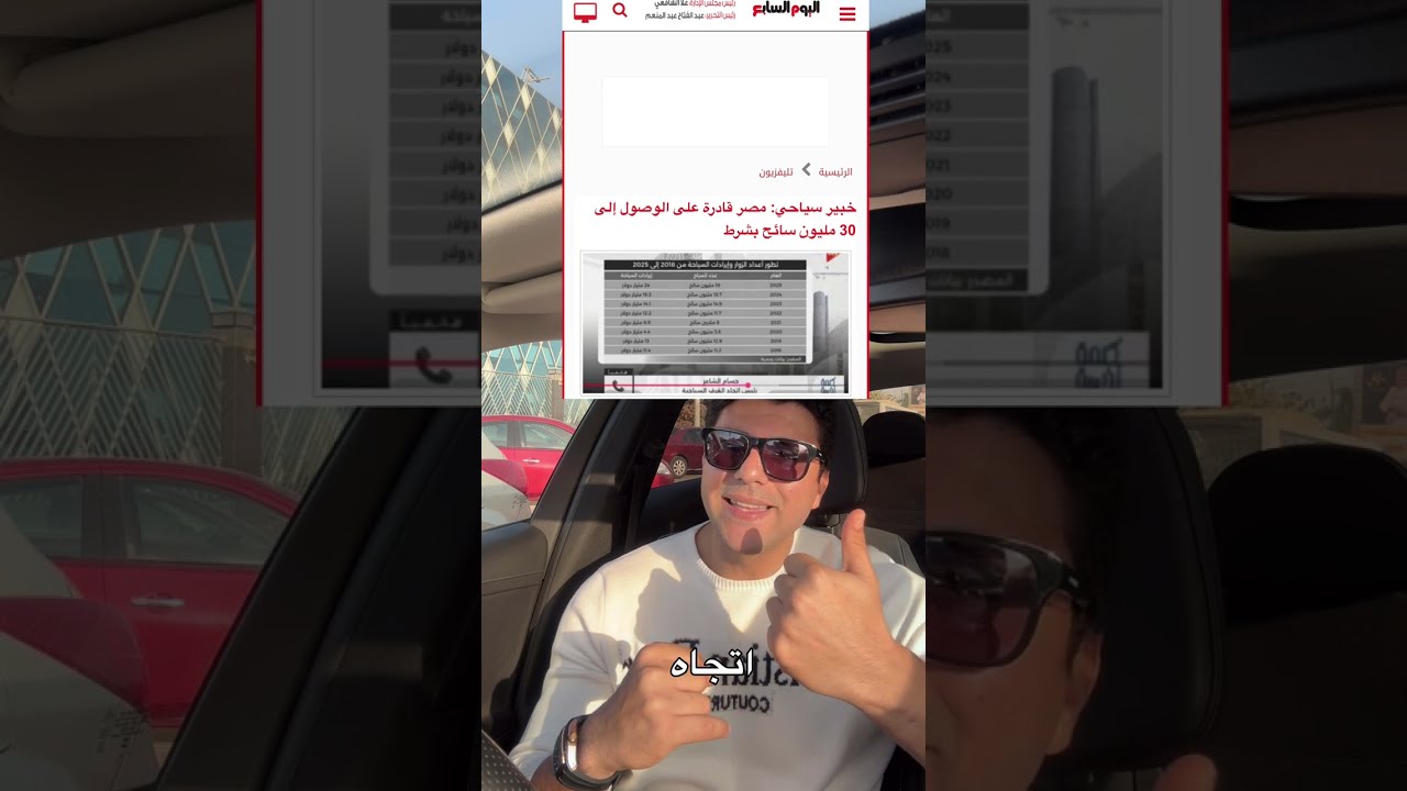 الجزء الاخير - خارطة مستقبل العقار ٢٠٢٦