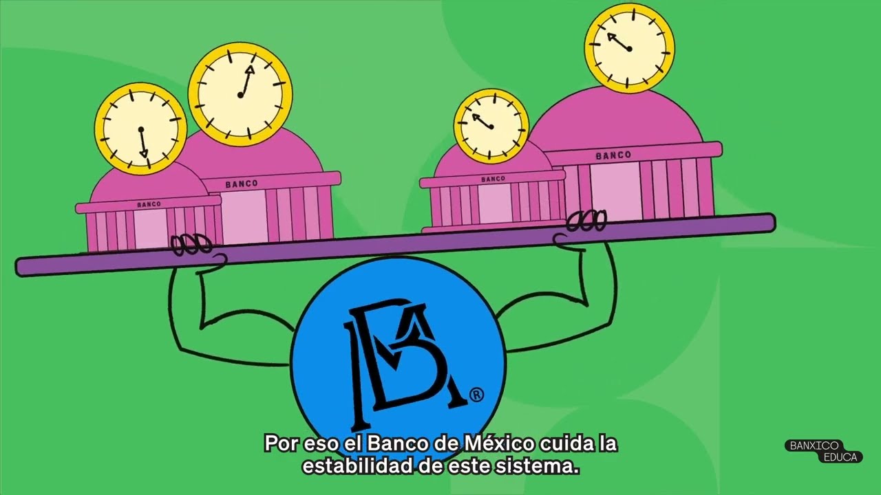 Sistema financiero
