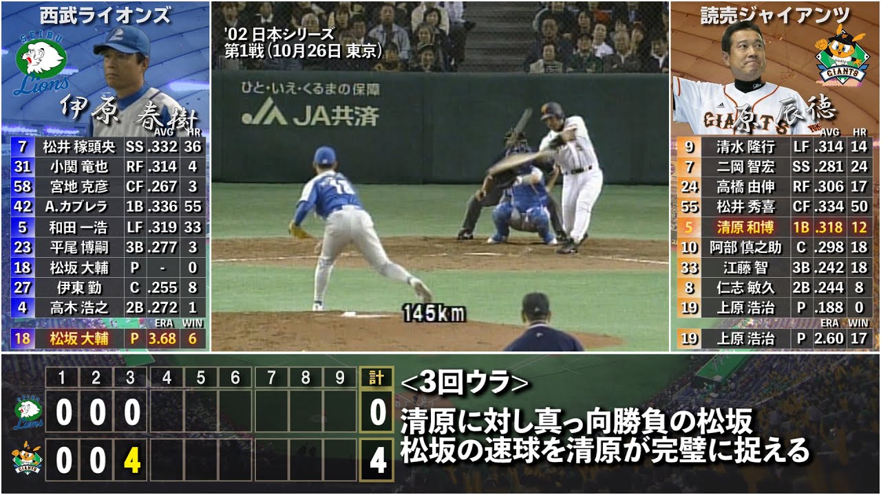 【2002年日本シリーズ】読売ジャイアンツvs西武ライオンズ