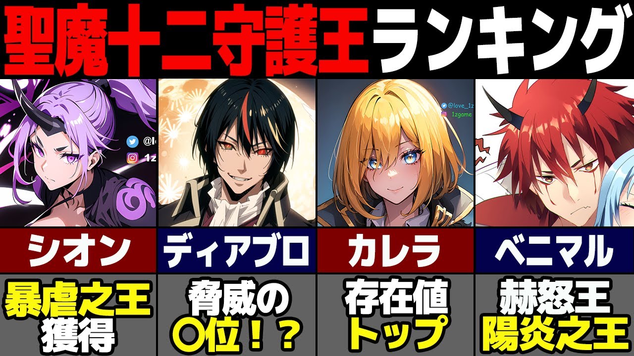 【転スラ】聖魔十二守護王最強ランキング！
