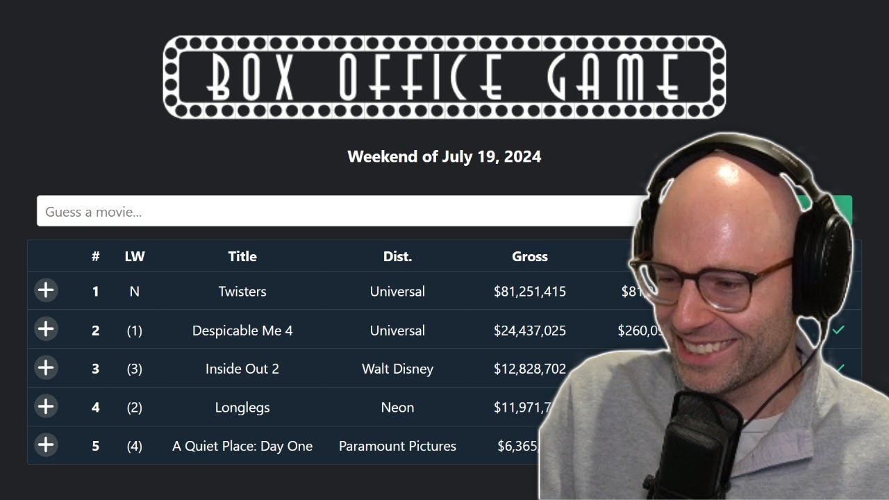 Why Are You Still on Twitter? | Northernlion Box Office Game November 2025