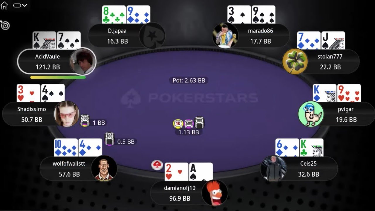 $1K Super Tuesday 25-06-2024 pvigar | Ceis25 | AcidVaule - Final Table Replay
