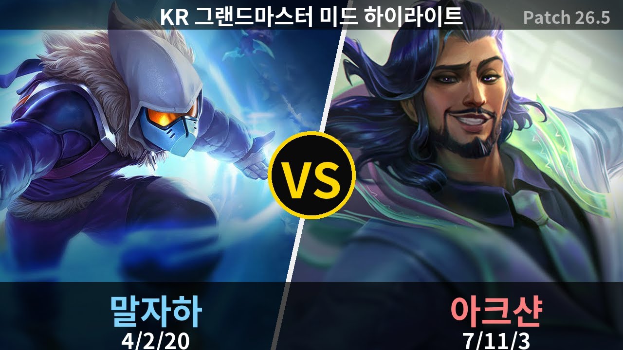 그랜드마스터 미드 말자하 