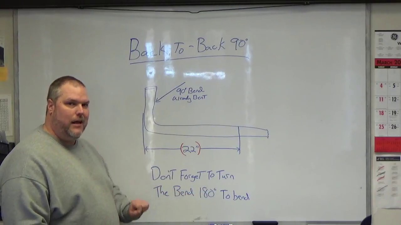 Изгиб трубы назад на 90 градусов