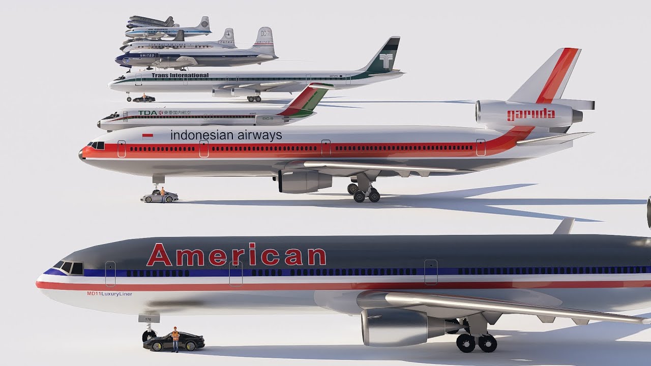 Douglas Aircraft Lineup: From DC-1 to Boeing 717