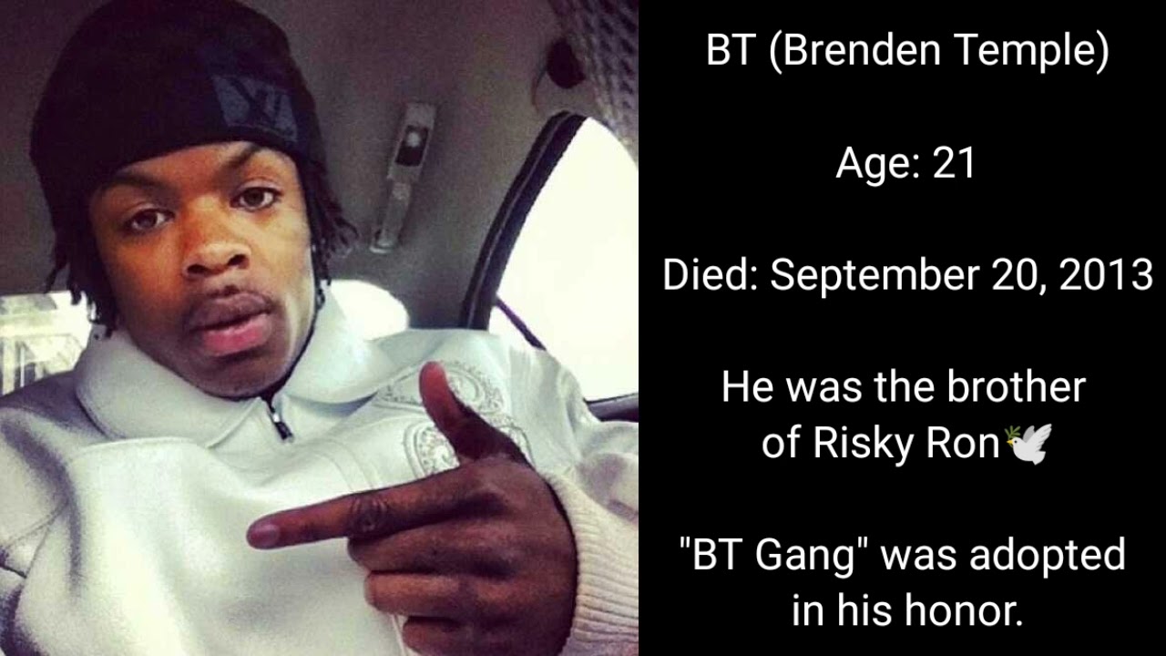 Fallen RiskyRoad Members