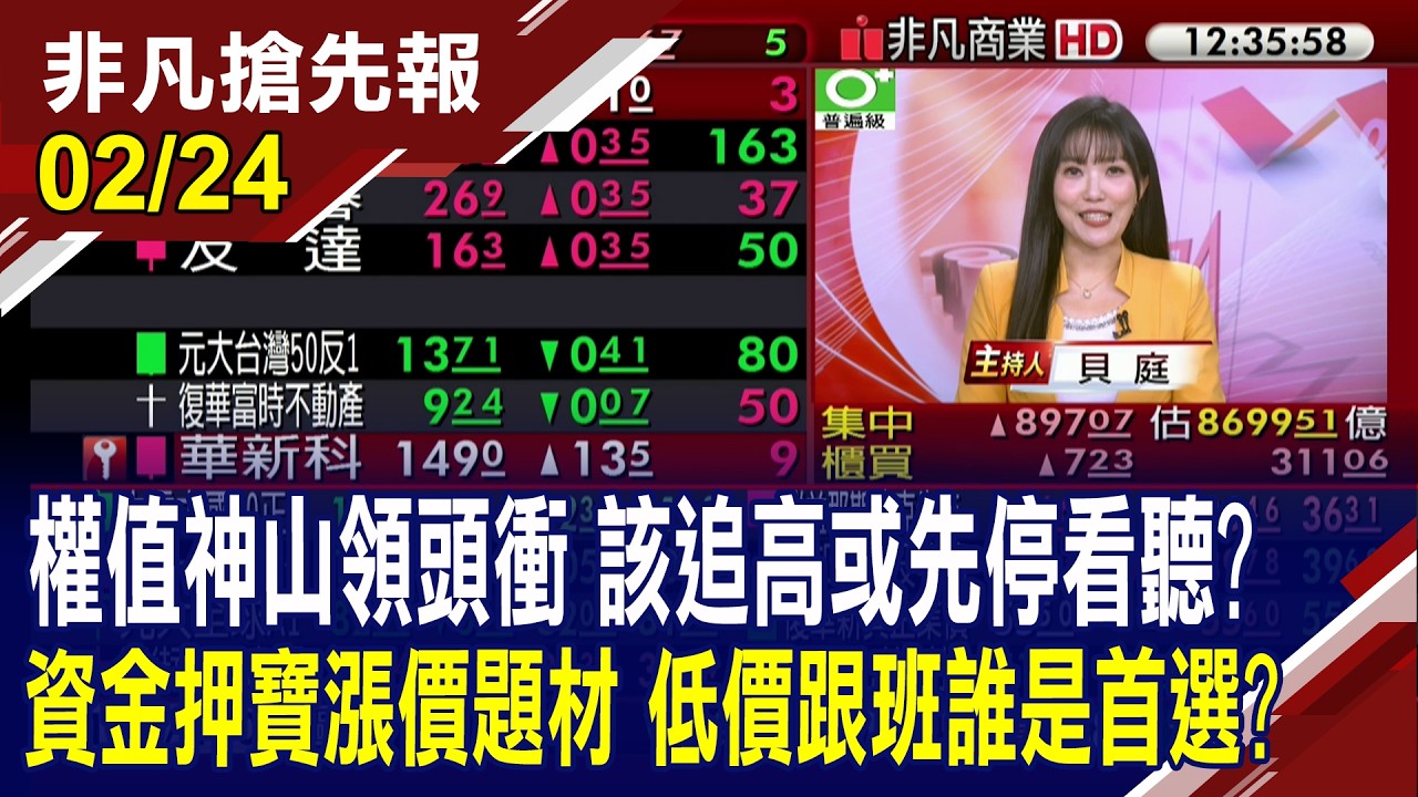 【權值神山領頭衝 該追高或先停看聽? 資金押寶漲價題材 低價跟班誰是首選?】20260224(貝庭×李蜀芳)