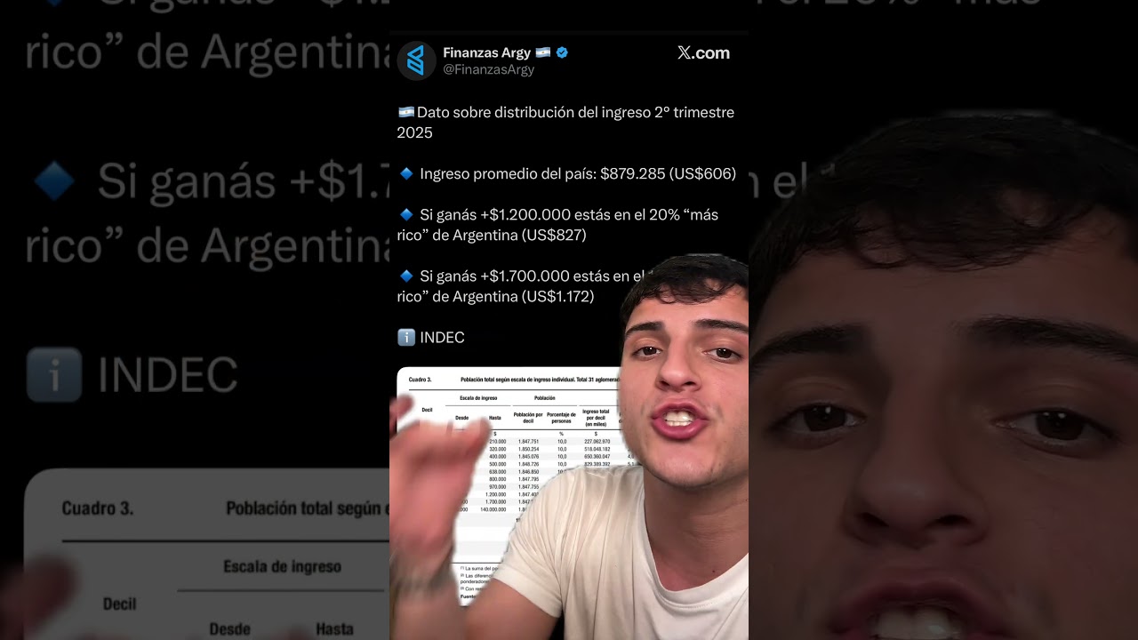 Sueldos en Argentina 🇦🇷