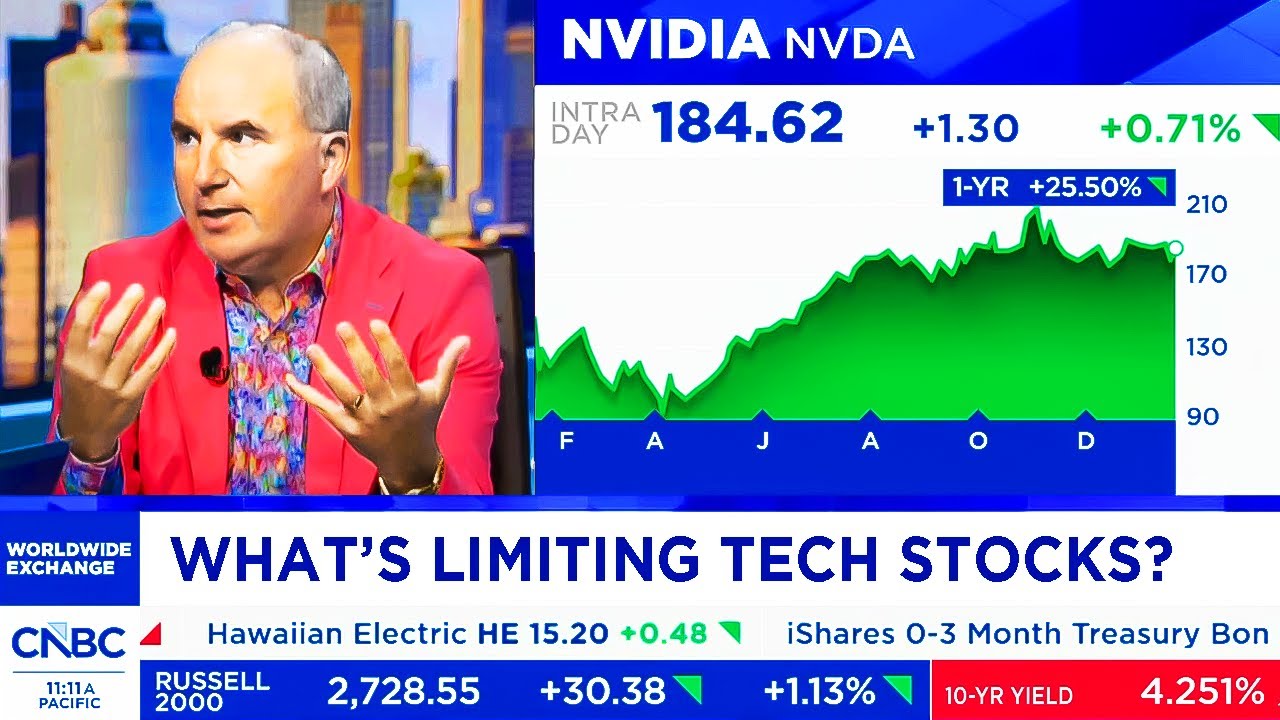 CNBC сегодня: NVIDIA, Micron, Sandisk, дефицит памяти — обновление информации о NVIDIA.