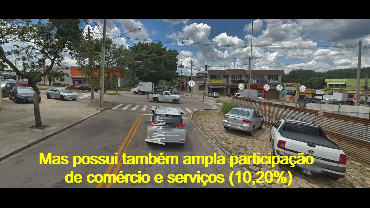 Conheça a vizinhança - Caxambu - Jundiaí