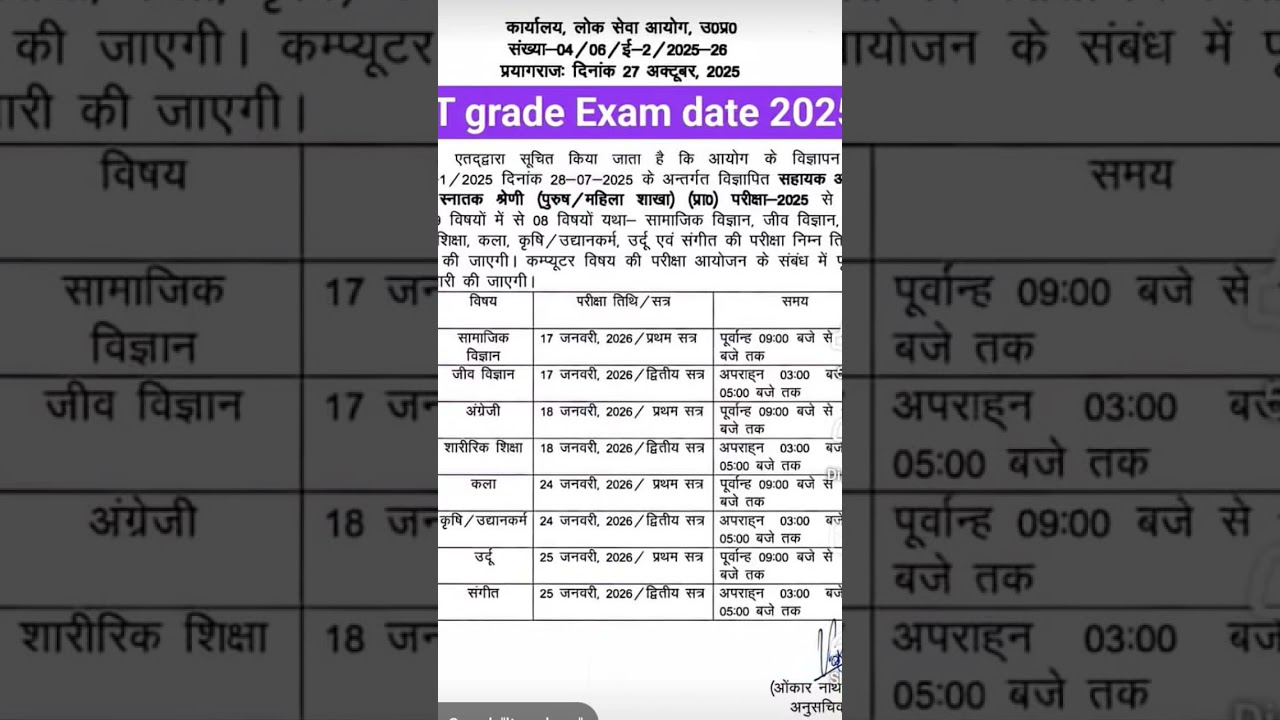 UP Lt grade Teacher Exam Date All subject with Time and shift  