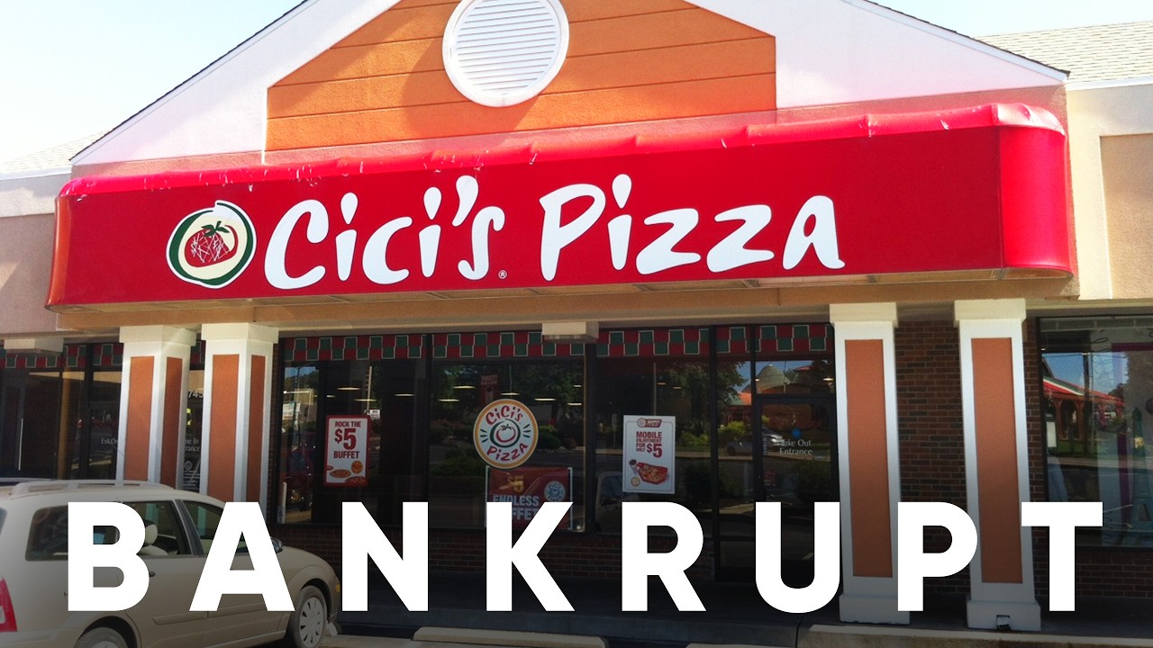 Bankrupt - Cicis Pizza