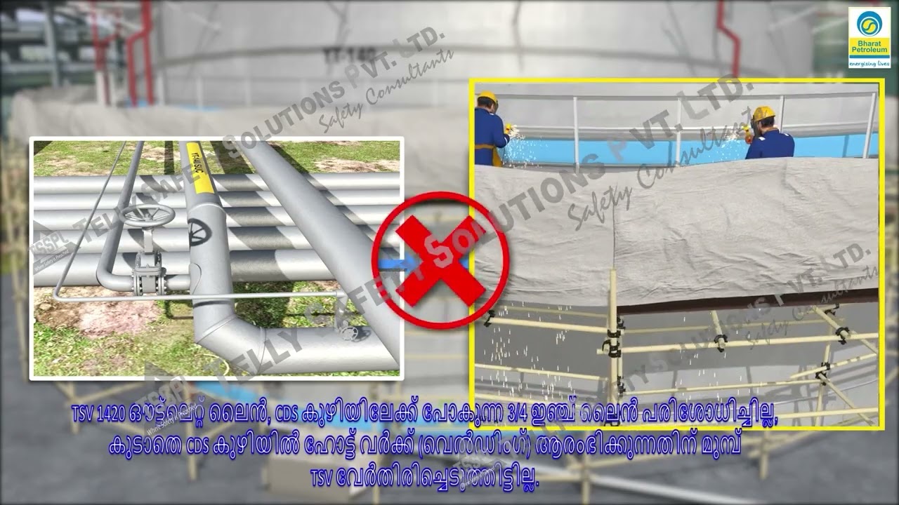 YT 140 (CDS)CLOSED DRAINAGE SYSTEM PIT FIRE - MALAYALAM