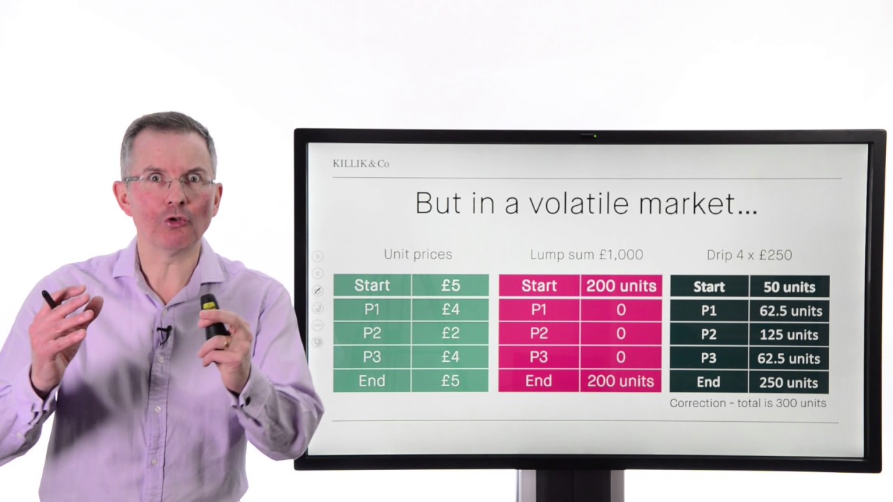 Killik Explains: The best way to invest