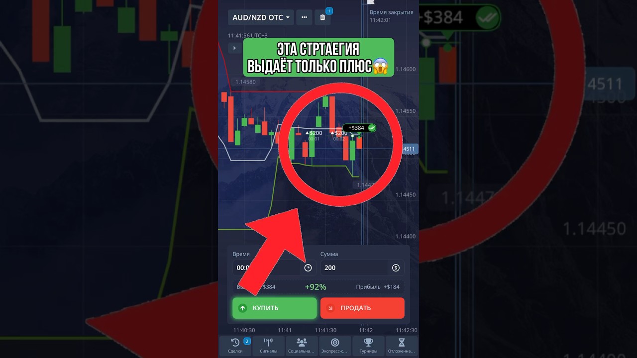 Эта СТРАТЕГИЯ выдаёт ТОЛЬКО ПЛЮС на Pocket Option #pocketoption #бинарныеопционы