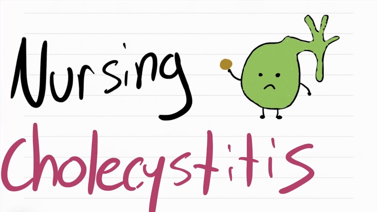 Cholecystitis in 5 minutes! - Nursing Risk Factors, Symptoms, Complications, Diagnostics, Treatment