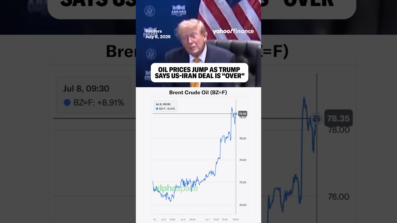 Цены на нефть подскочили: Трамп заявил, что сделка США и Ирана &laquo;завершена&raquo;. 🛢️📈