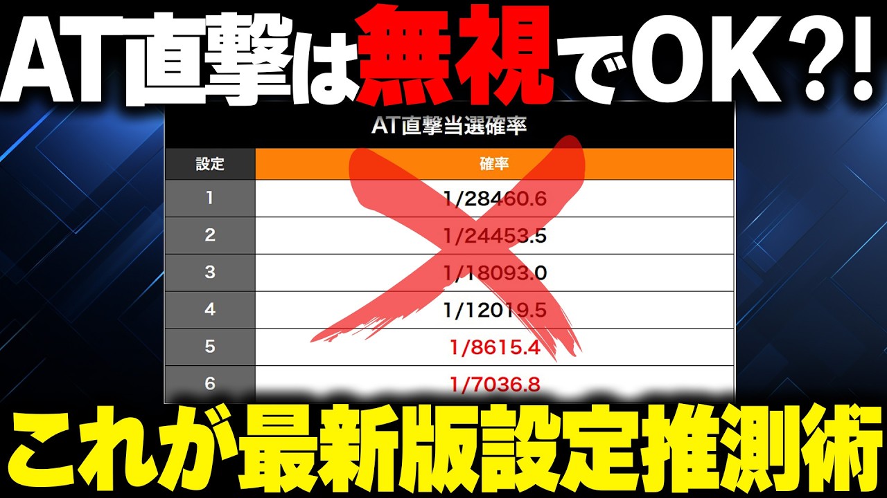【常識を捨てろ】AT直撃は無視？！現役プロが教える最新版設定推測術【現役プロの立ち回り指南回④】
