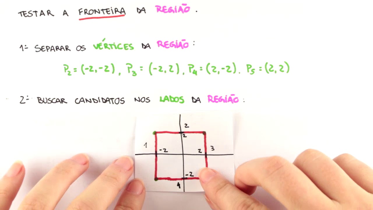 Funções de Várias Variáveis - Máximos e Mínimos Globais numa Região Fechada