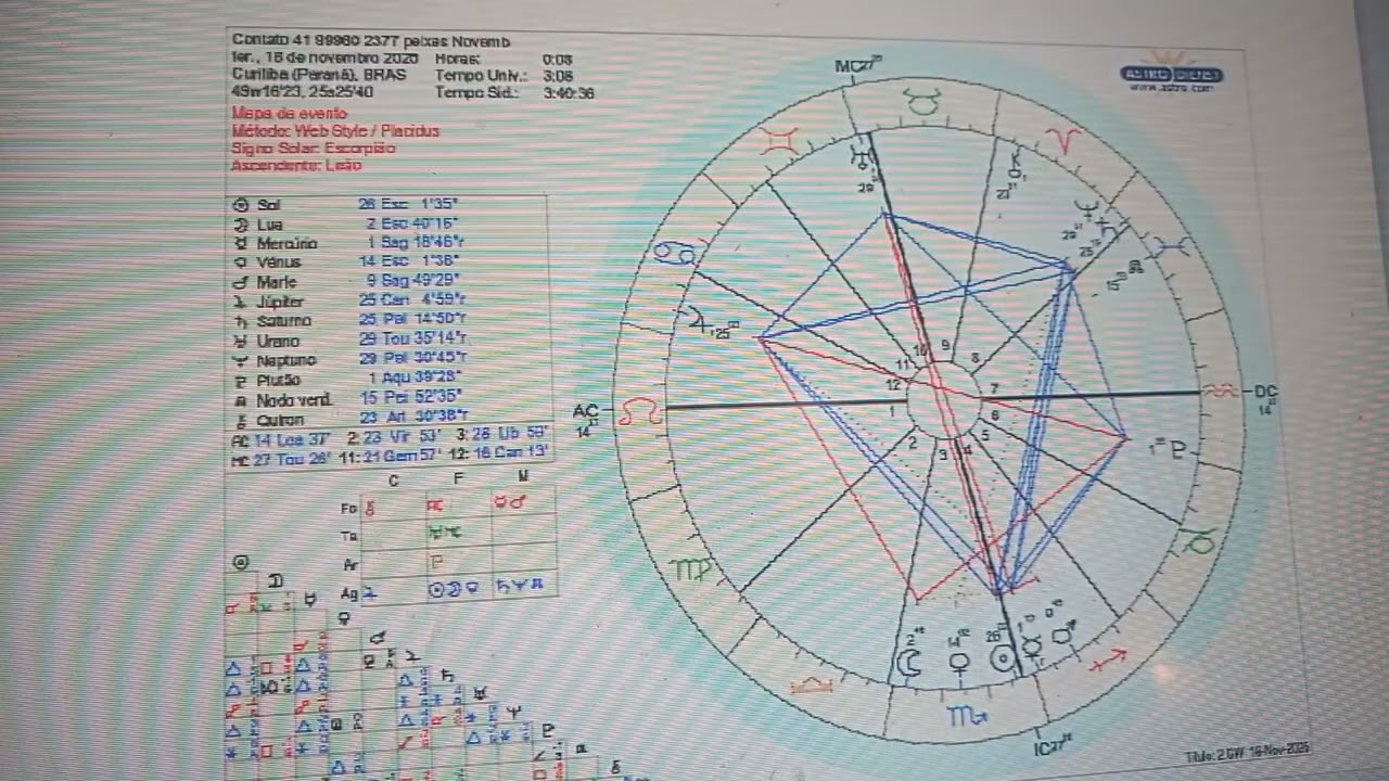 Cancer ♋ Janeiro 2026  O QUE AS ESTRELAS PREPARARAM PARA VOCÊ! 🌟🔮