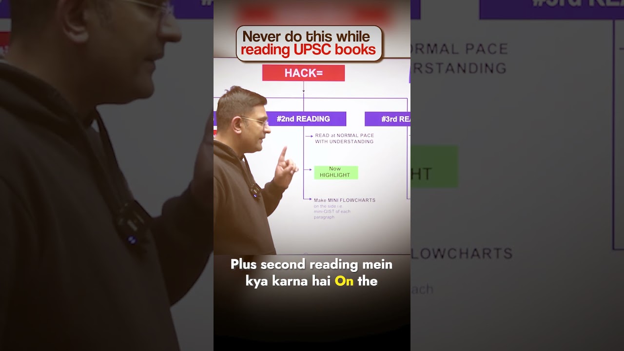 UPSC Three-Tier Reading Approach |#sarrthiias #himanshukhatrisir @HimanshuKhatri_IITD_IRS