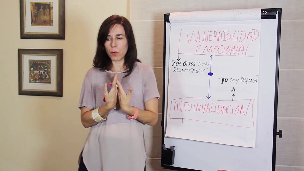 Vivir entre Dilemas y TLP