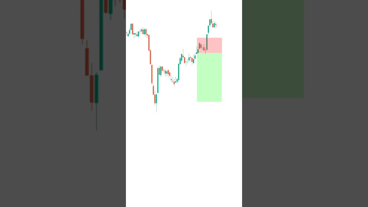 How to Trade Hammer Candle 