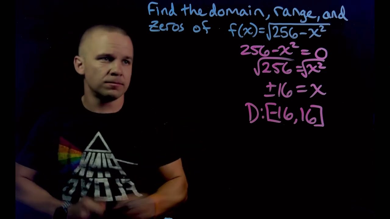 Find the Domain, Range, and Zeros of a Radical Function