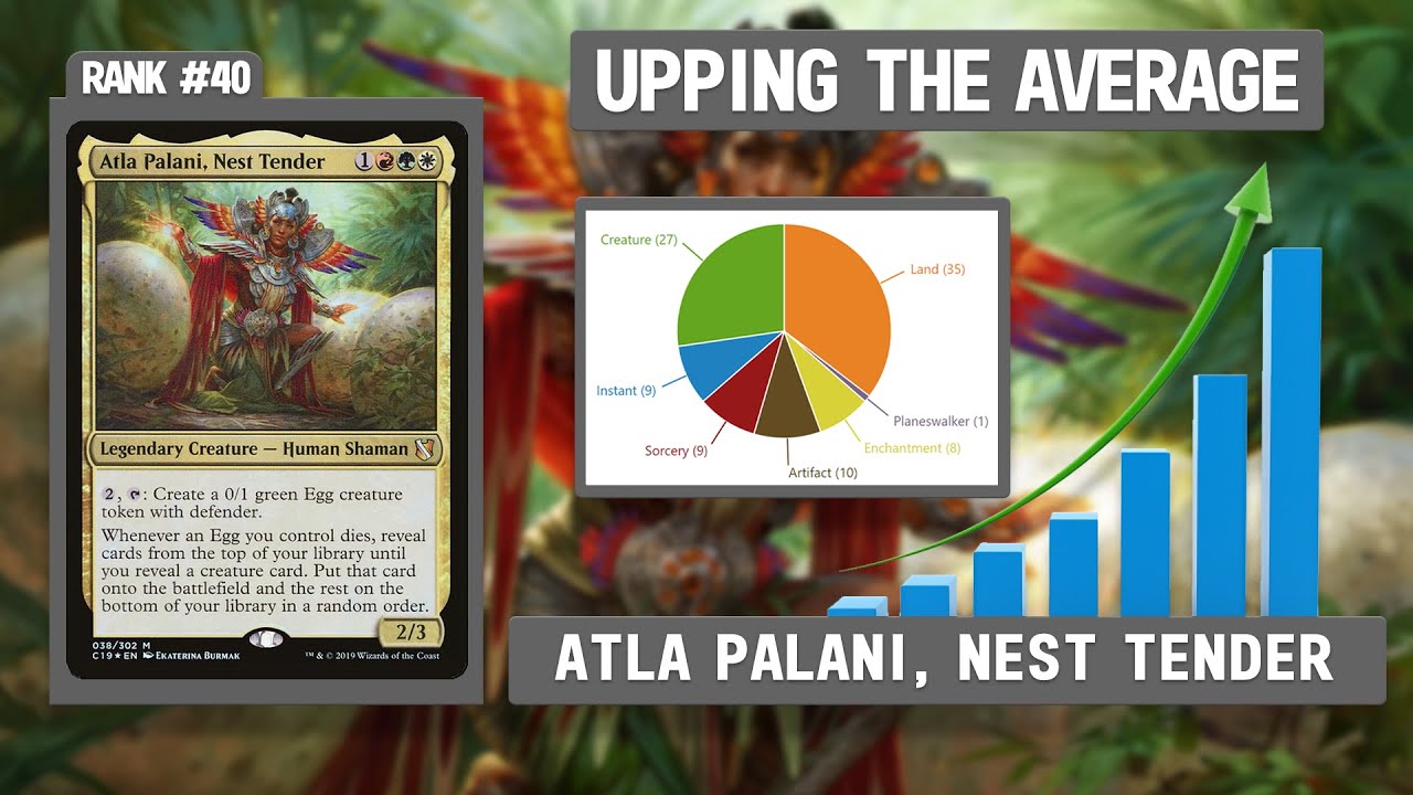 Atla Palani, Nest Tender | Upping the Average