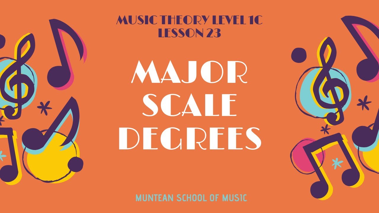 Level 1C | Lesson 23 | Part 2 - Scale Degrees in Major Scale (Presentation)