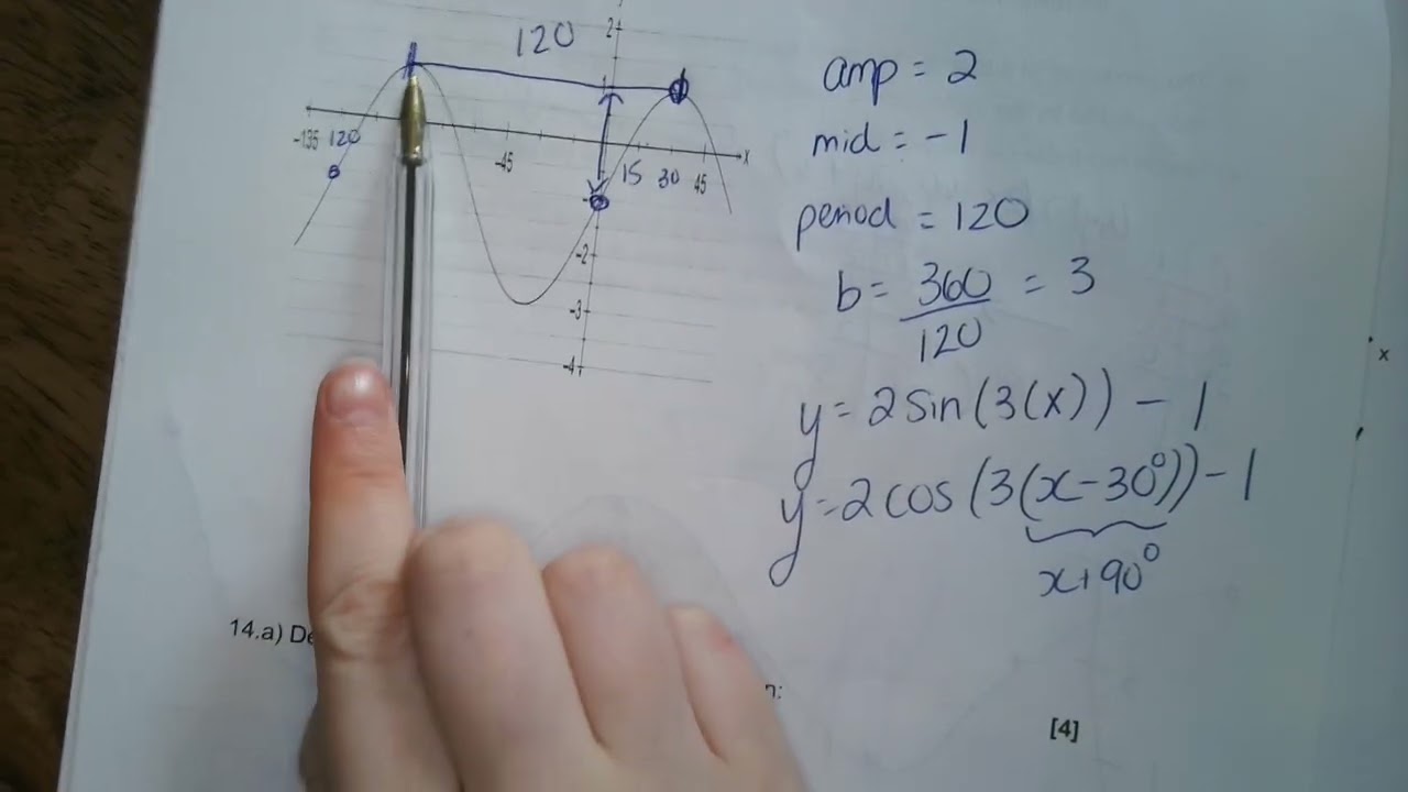ICA unit 5 long answers