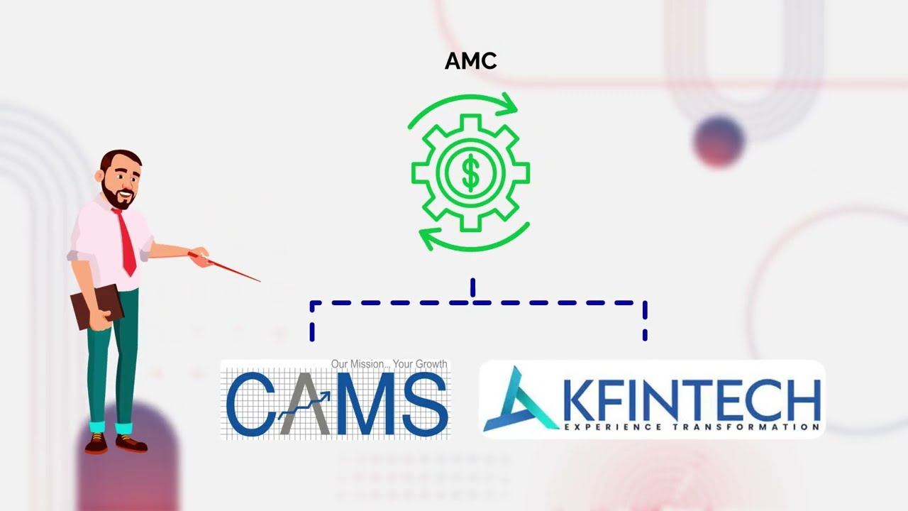 What is a RTA? | What Does A RTA Do? | CAMS | KFintech