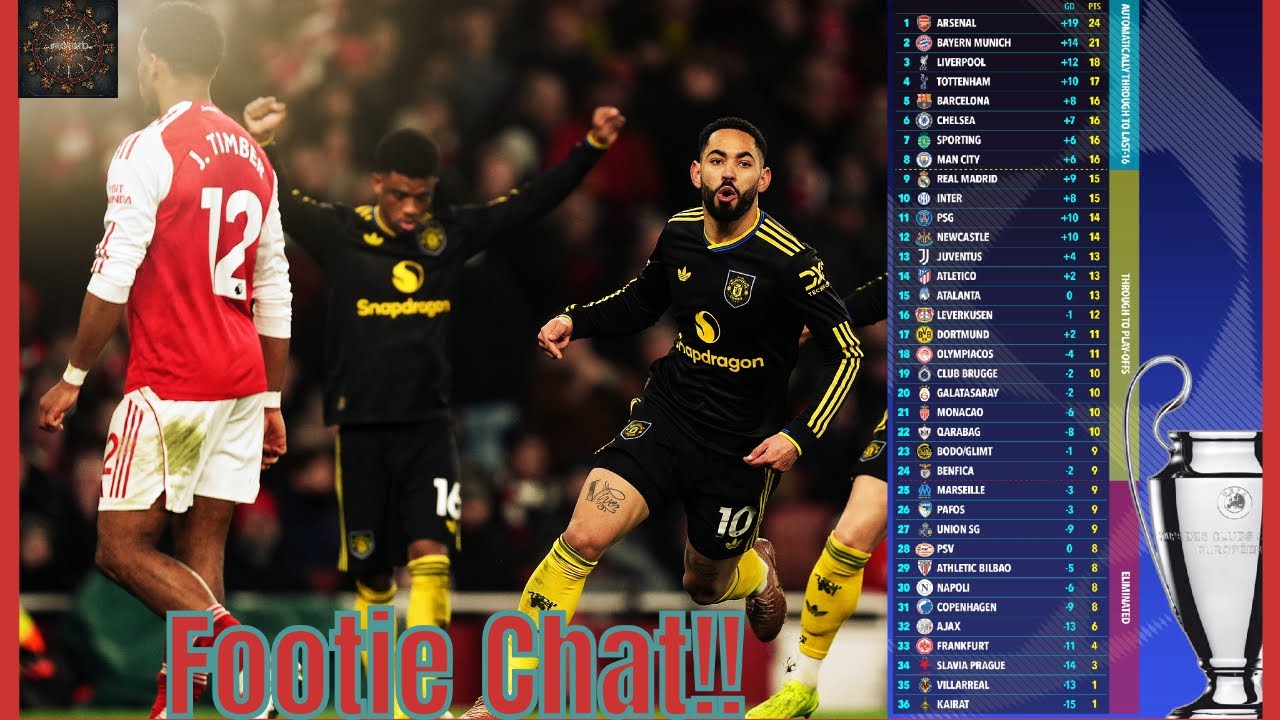Man Utd Stun Arsenal/Arteta Deja Vu/ Spurs vs Man City Preview/Champs league round up! Footie Chat!