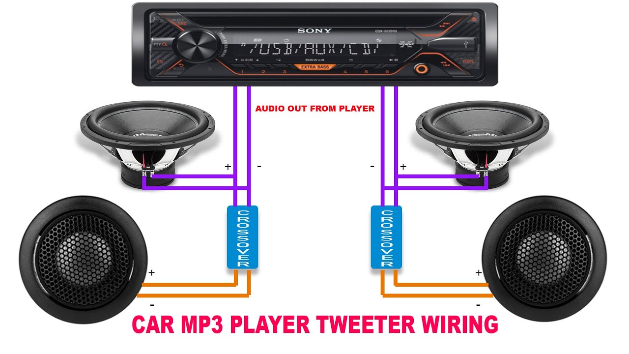 Car Tweeter Speaker Unboxing, Wiring & Audio quality demo. How to connect tweeter on car MP3 player