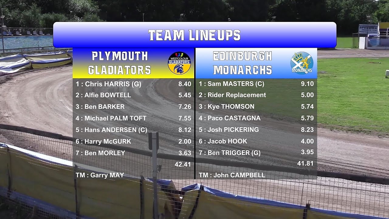 Plymouth 'Gladiators' vs Edinburgh 'Monarchs' | Championship | 31/05/2022 | Gladiators TV