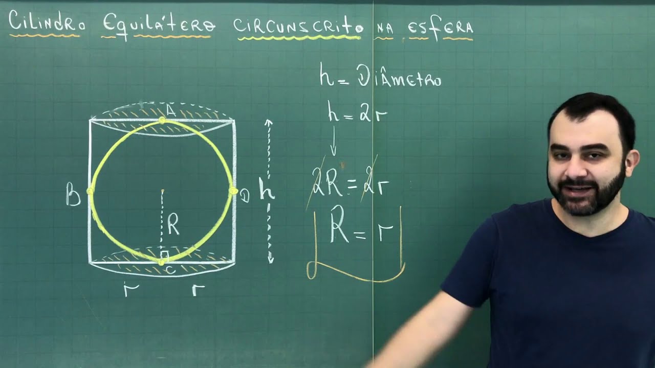 Esfera inscrita no cilindro equilátero
