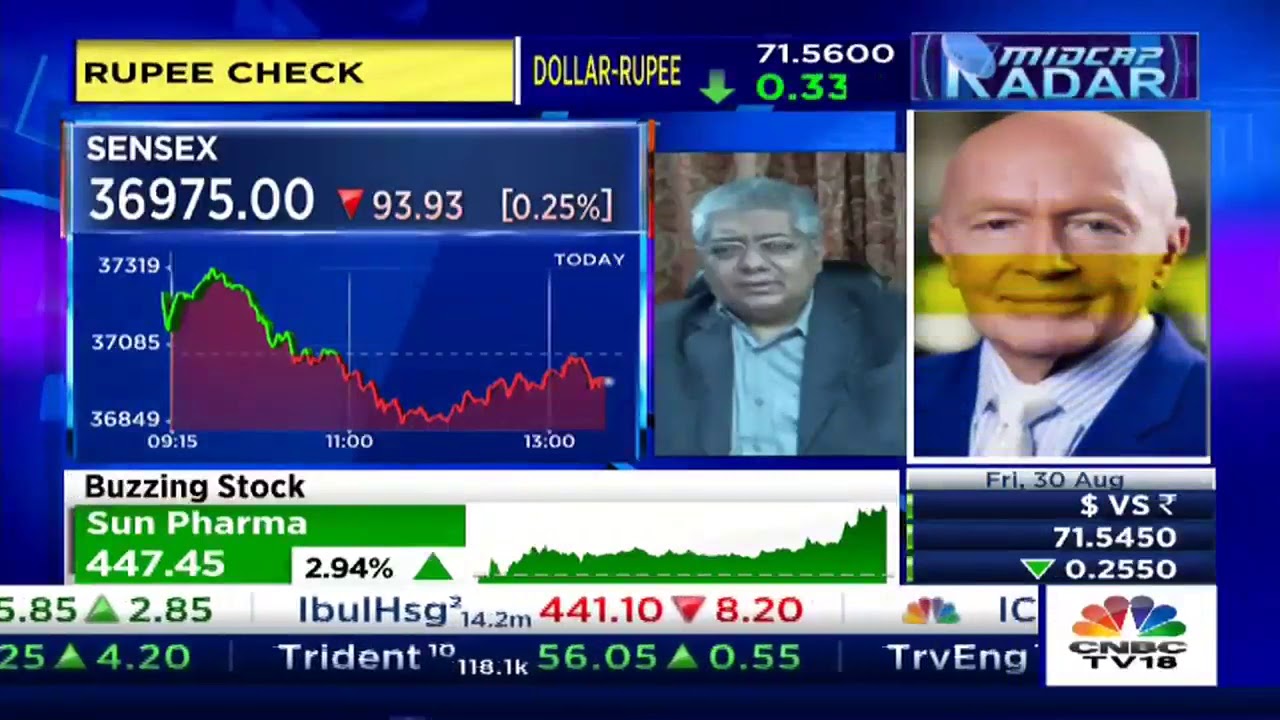 Top Headlines Today | Midcap Radar | August 30, 2019