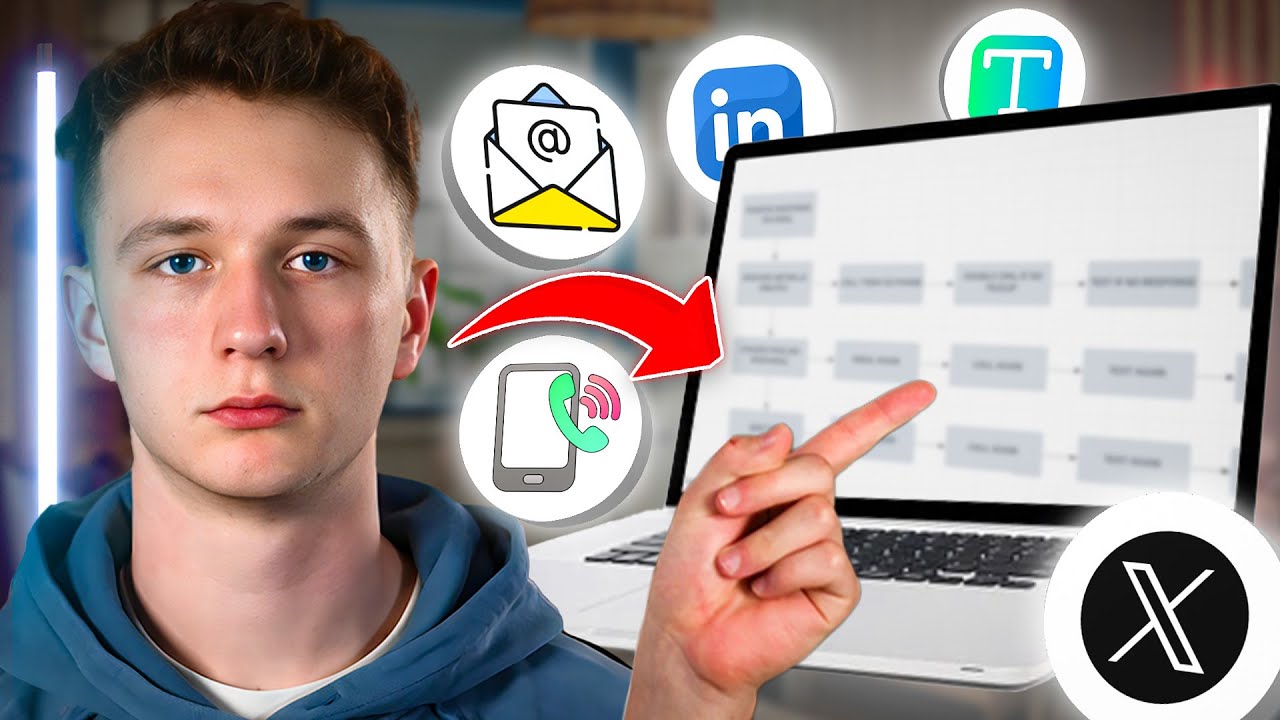 How to do cold email inbox management
