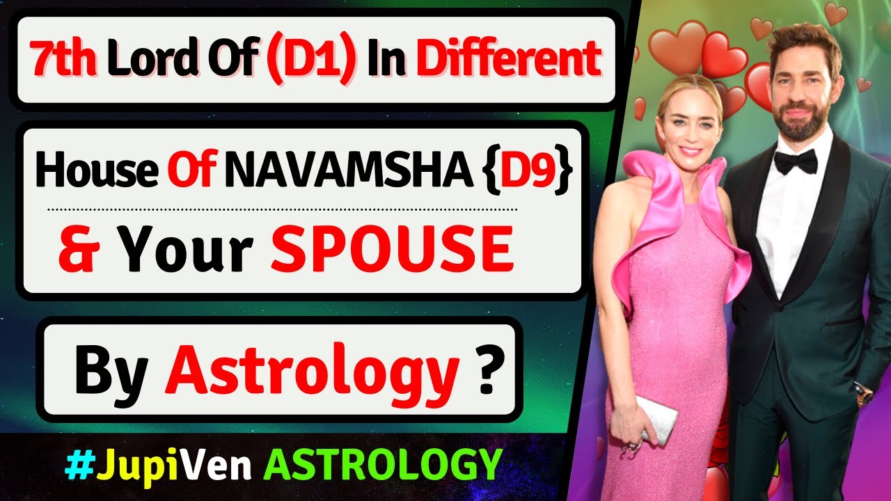 7th LORD OF D1 LAGNA CHART IN DIFFERENT HOUSES IN D9 NAVAMSHA | 7th LORD PARTNER LORD-FUTURE SPOUSE