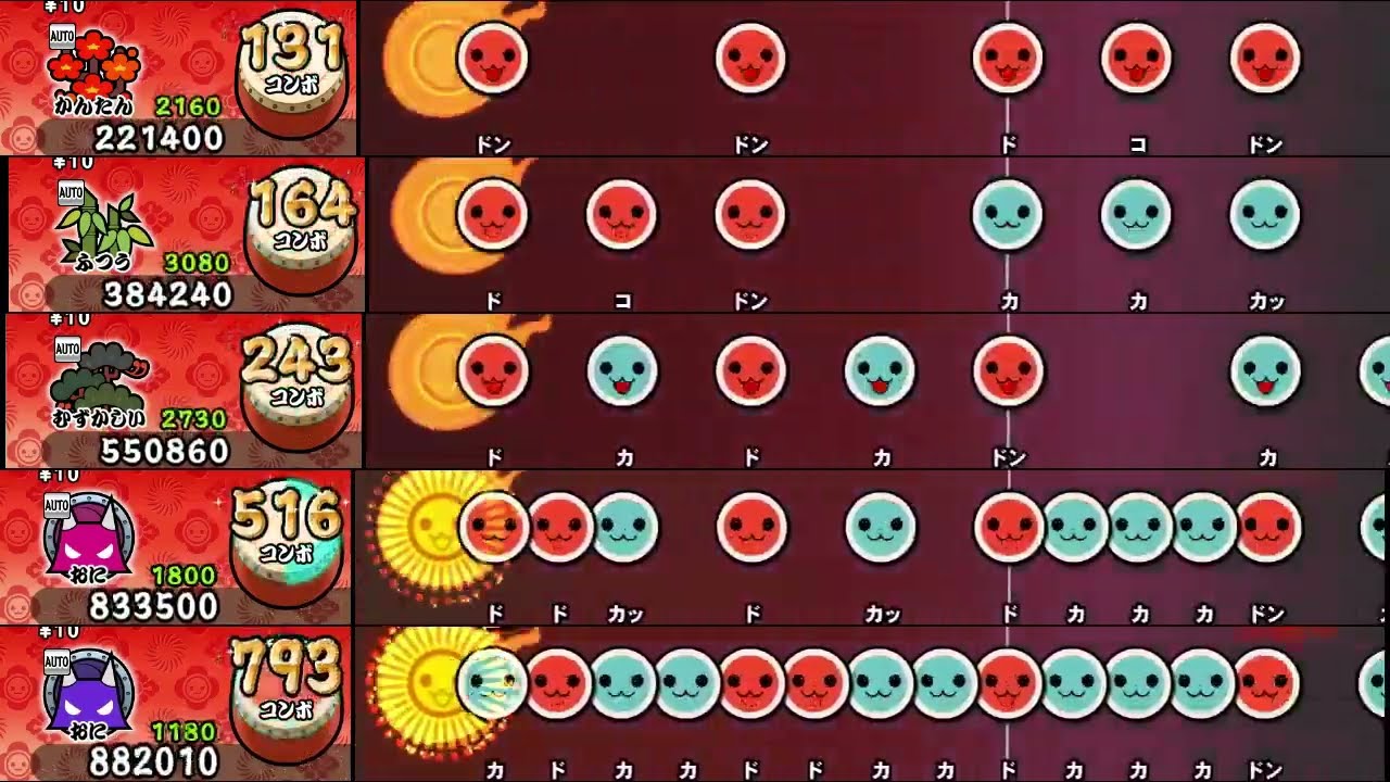 【太鼓の達人 NS2】星屑ストラック【全難易度同時再生】