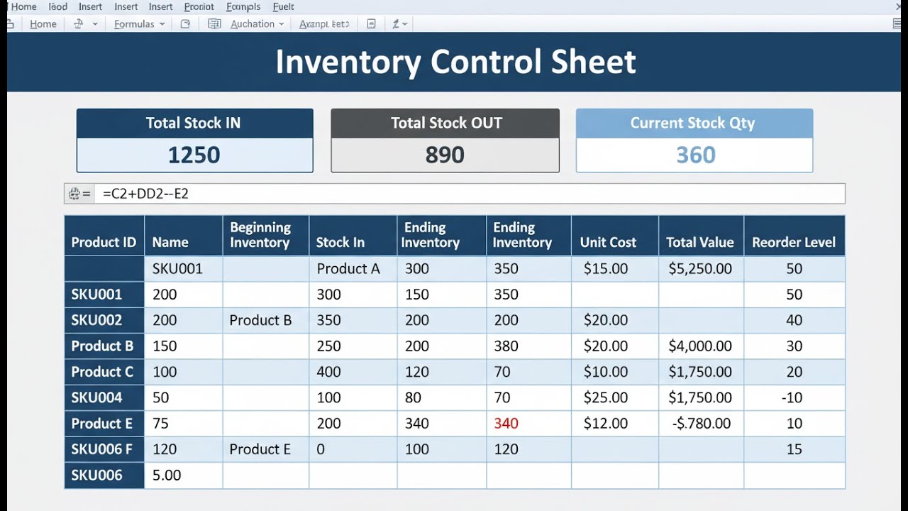 How to create Stock Inventory Sheet in Excel |how to make an inventory sheet in excel |stock Registe