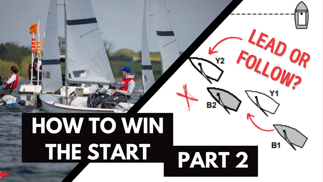 Team Racing Basics ep8 - Start Tactics: Leading and Following