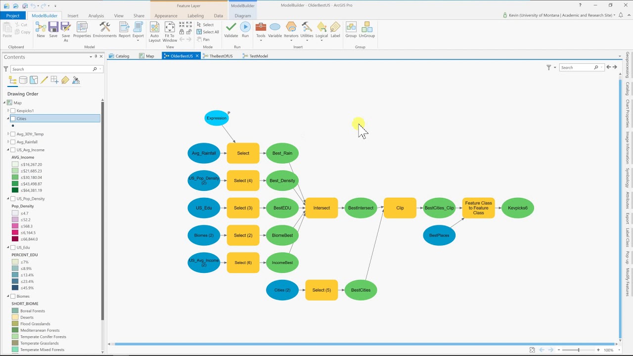 Учебное пособие по созданию карт с помощью Model Builder – Arc GIS Pro