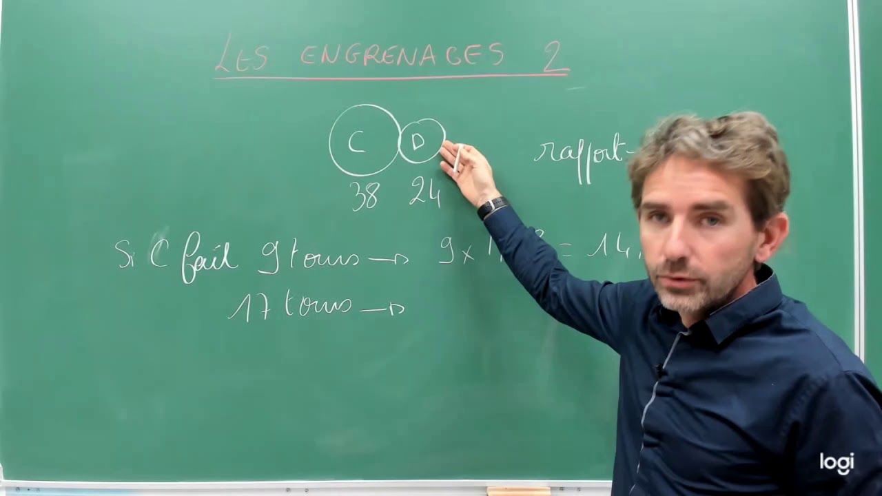 Les engrenages partie 2