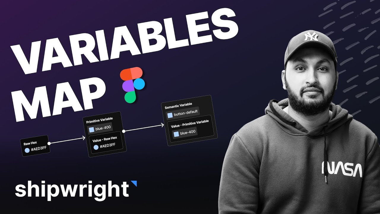 Figma Variables Map - Creating Variables in Figma Design System Tutorial [Figma Community File]