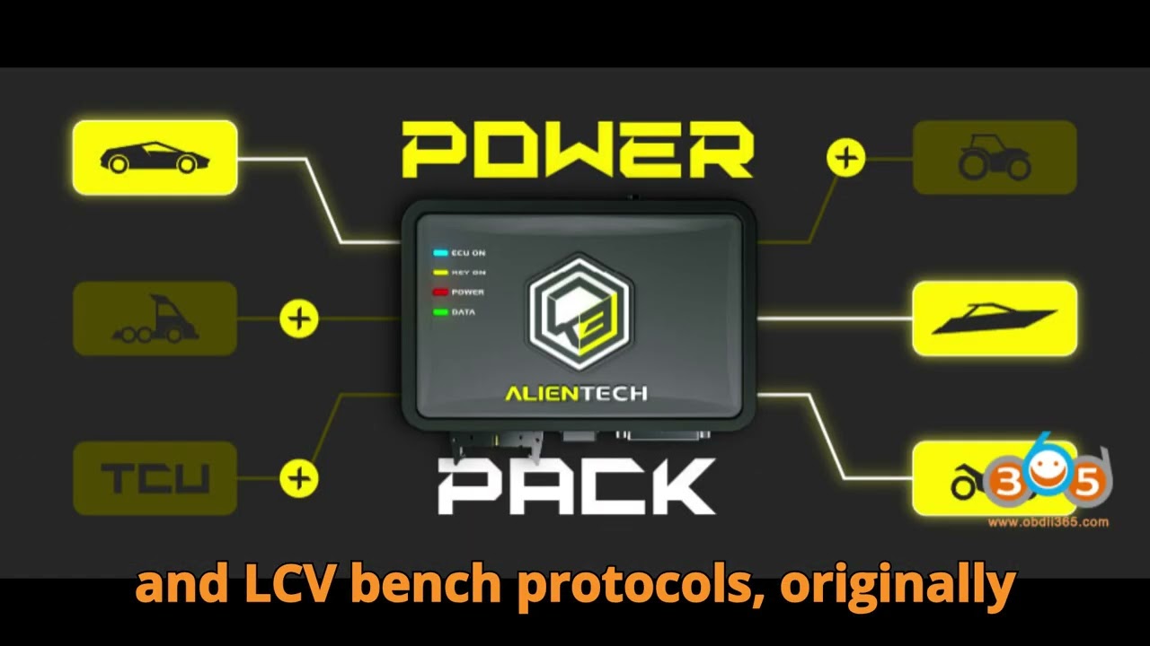 Акция Alientech KESS3 2025 PowerPack: огромные скидки для существующих пользователей!