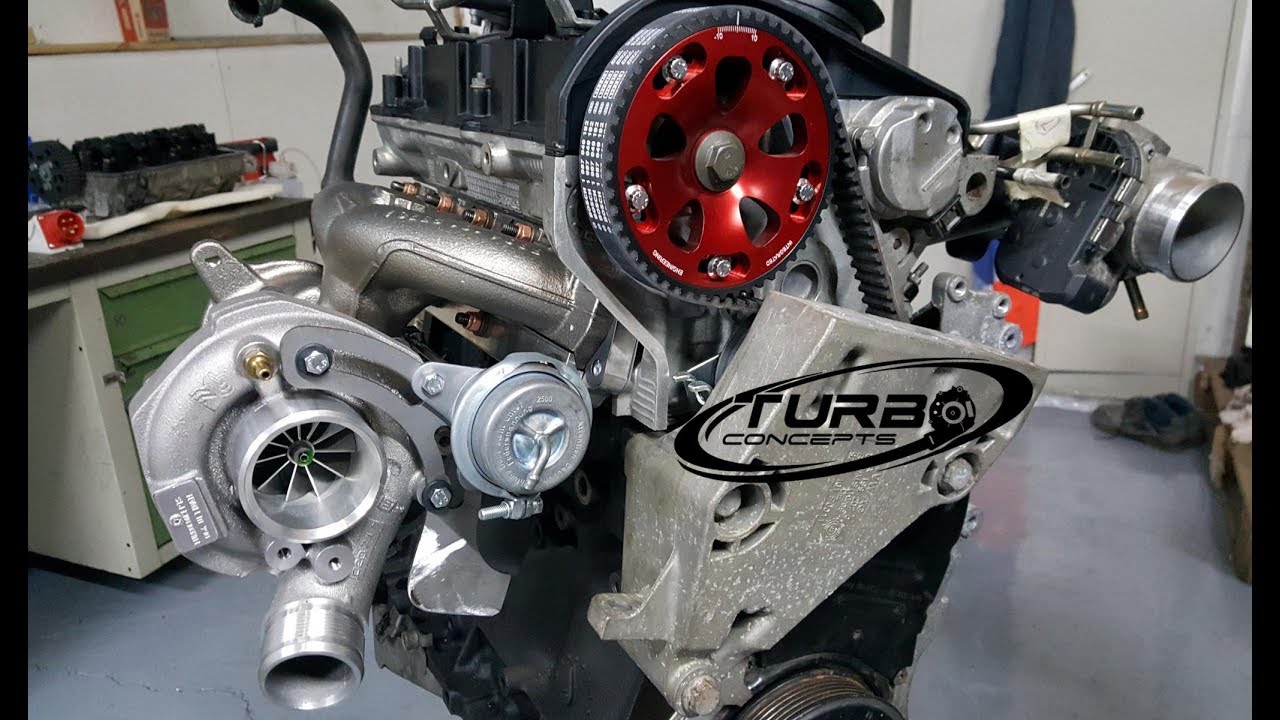 Erklärung des k04.064 #Ultimate Kit von Turbo Concepts