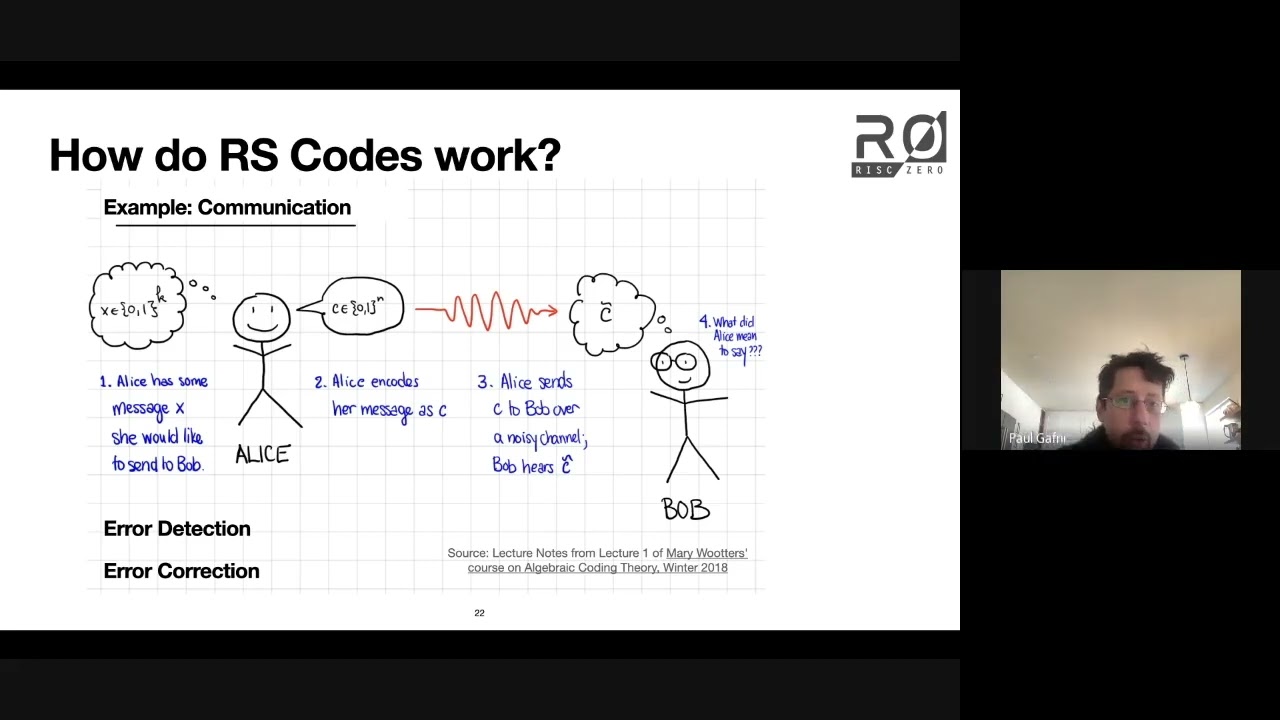 Reed Solomon Codes: RISC Zero Study Club