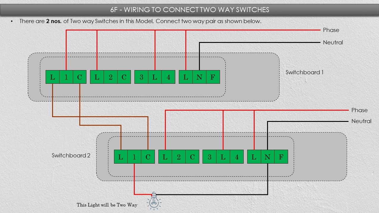 4  How To Set Up a 2-Way Wifi Smart Touch Switch Wiring | Automation India